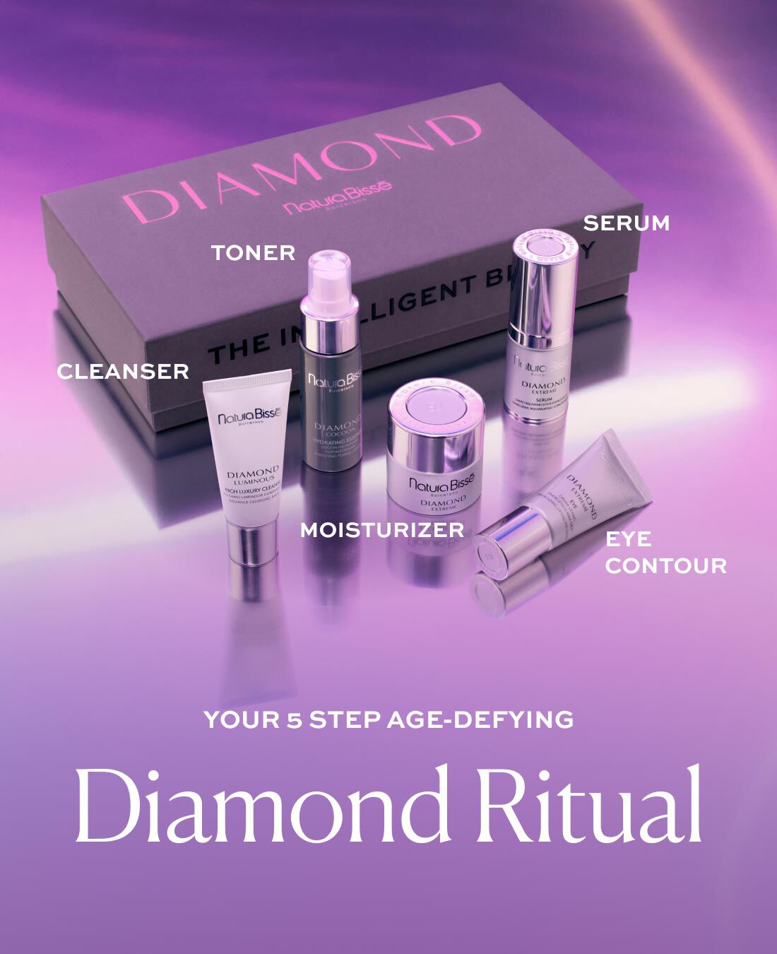 Diamond Discovery Set | Natura Bissé