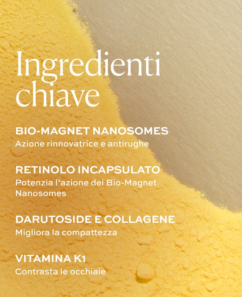 Bio-Magnet Nanosomes Azione rinnovatrice e antirughe  Retinolo incapsulato Potenzia l&rsquo;azione dei Bio-Magnet Nanosomes  Darutoside e collagene Migliora la compattezza  Vitamina K1 ed estratto di corteccia dell&rsquo;albero della seta