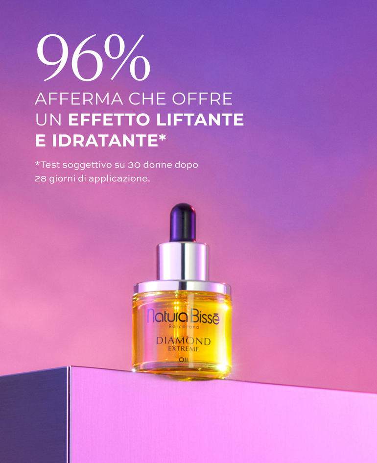 96% afferma che offre un effetto liftante e idratante  *Test soggettivo su 30 donne dopo 28 giorni di applicazione.