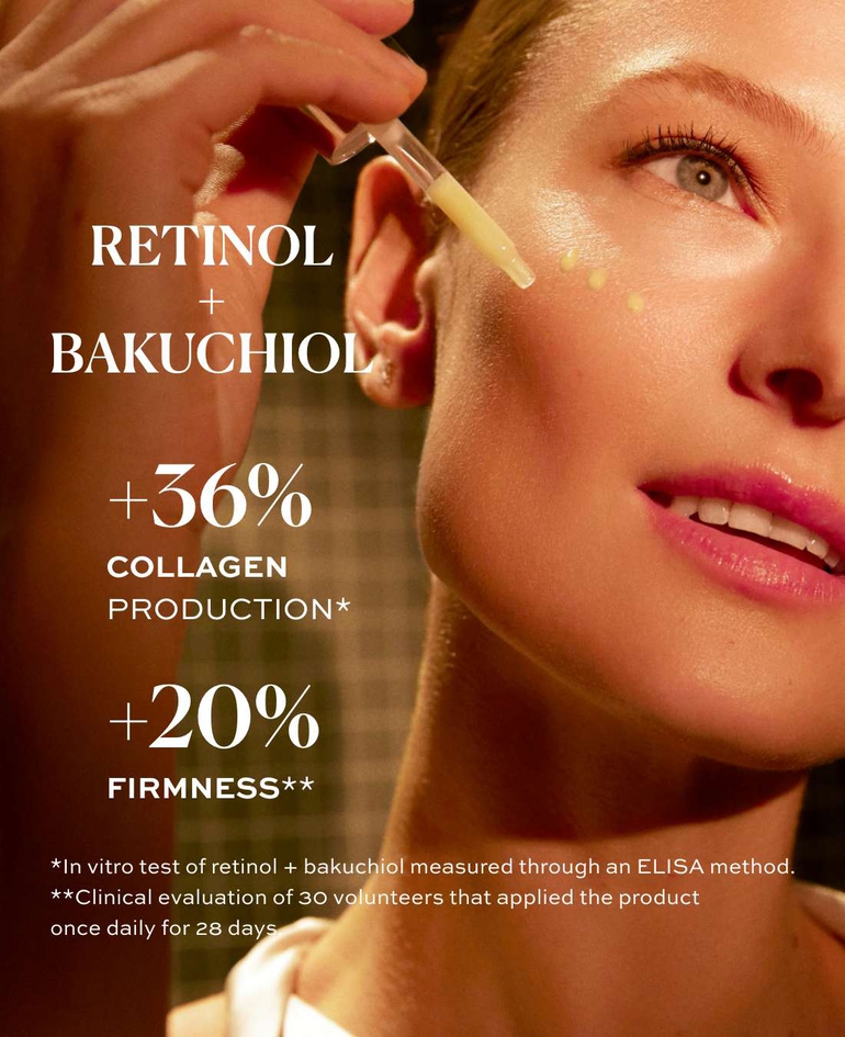 RETINOL + BAKUCHIOL +36% collagen production* +20% firmness**