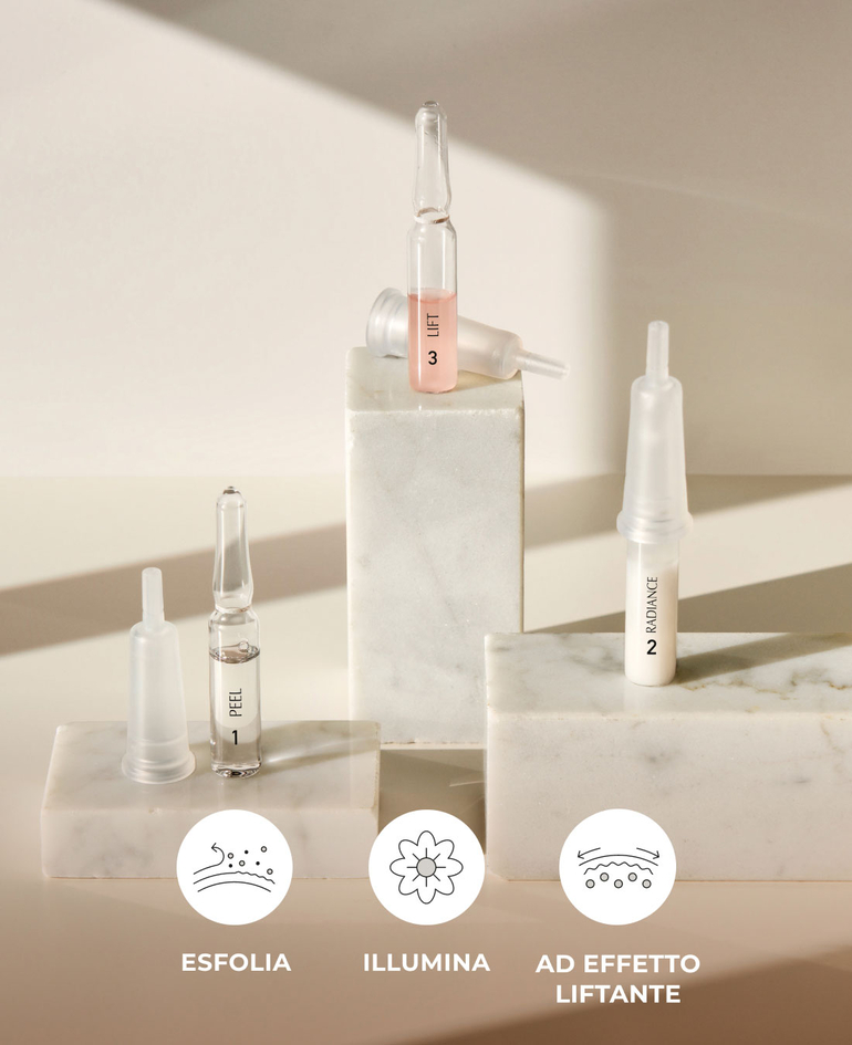 RENEWS BRIGHTENS LIFTS