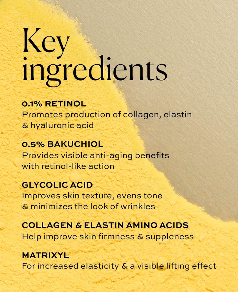 0.1% Retinol; 0.5% Bakuchiol; Glycolic acid; Collagen & elastin amino acids; Matrixyl