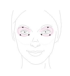 essential shock intense eye & lip treatment - step 2 - Getting the best of it