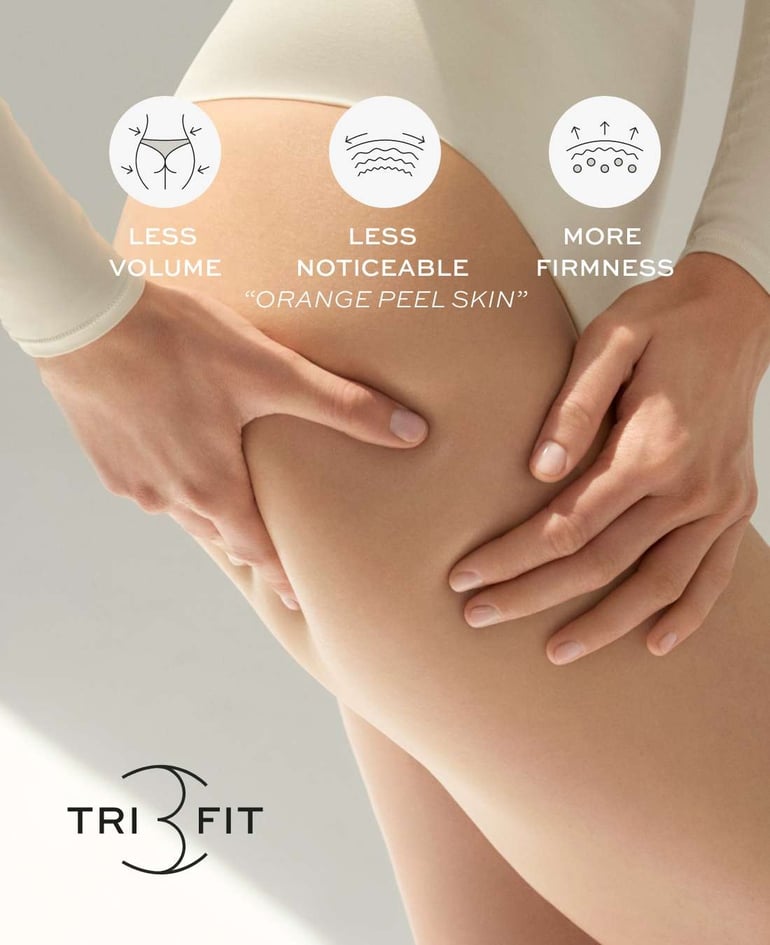Less volume •	Less noticeable “orange peel skin” •	More firmness