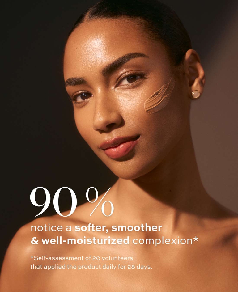 90% notice a softer, smoother & well-moisturized complexion*  *Self-assessment of 20 volunteers that applied the product daily for 28 days.