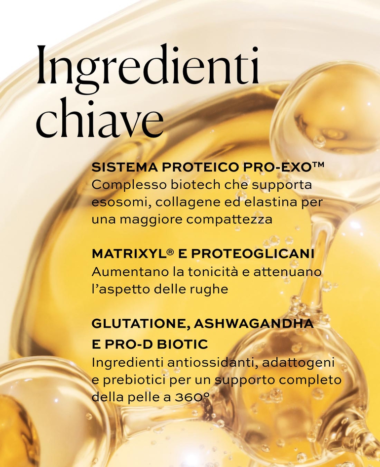 Essential Shock (R)Evolution Pro-Exo Collagen Cream