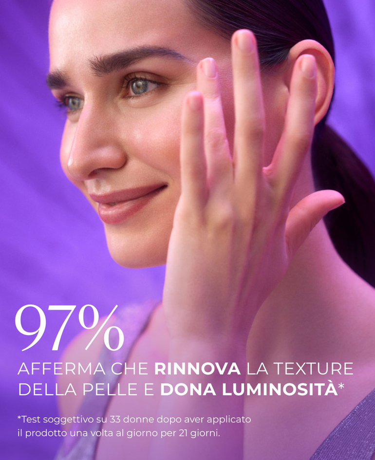 97% afferma che rinnova la texture della pelle e dona luminosit&agrave;*  *Test soggettivo su 33 donne dopo aver applicato il prodotto una volta al giorno per 21 giorni.