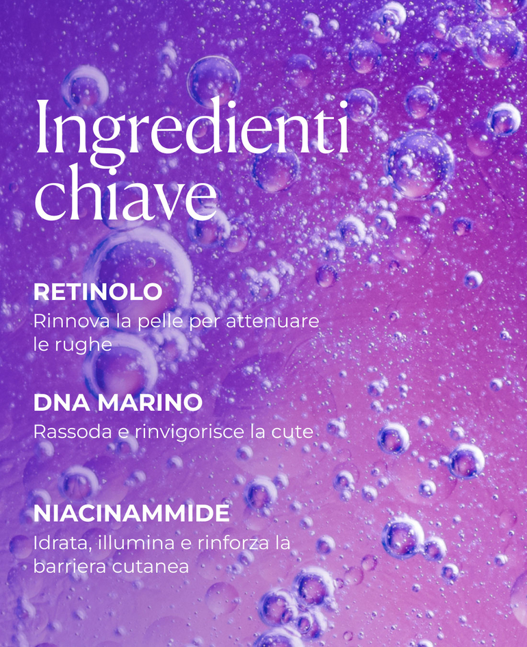Retinolo Rinnova la pelle per attenuare le rughe  DNA marino Rassoda e rinvigorisce la cute  Niacinammide Idrata, illumina e rinforza la barriera cutanea