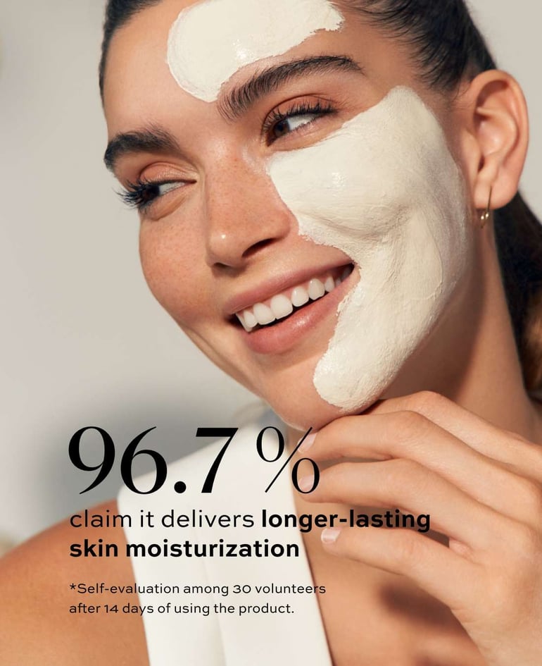 96.7% claim it delivers longer-lasting skin moisturization