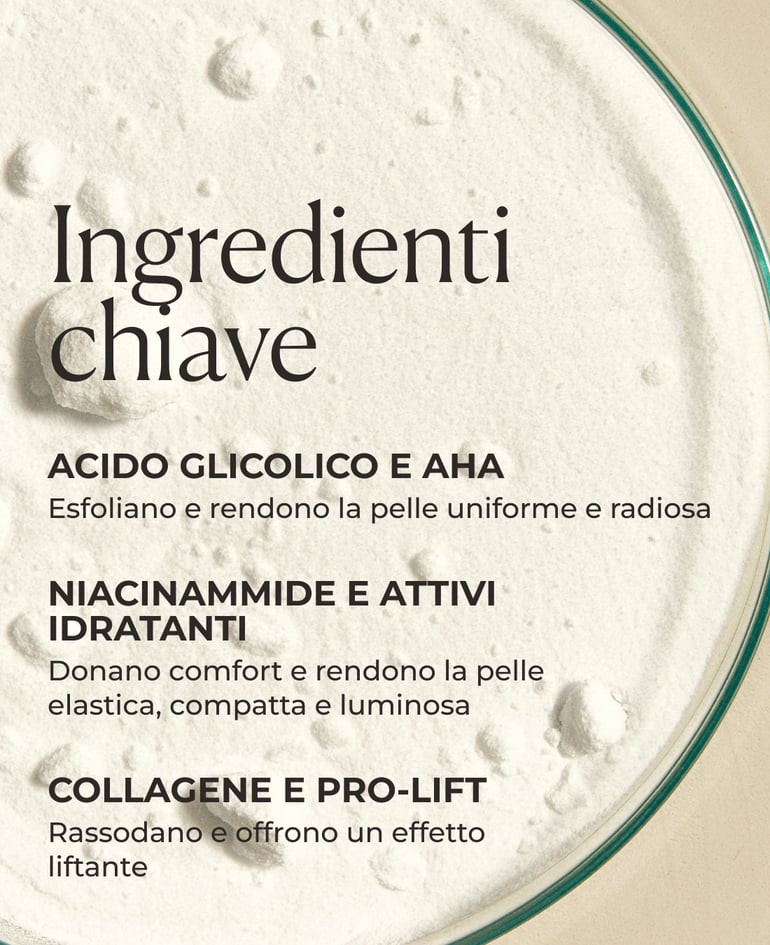 Glycolic acid & other AHAs Exfoliate for a more even, radiant complexion  Niacinamide & hydrating ingredients Soothe and provide moisture for suppler, luminous skin  Collagen & Pro-Lift Firm and lift the skin's appearance