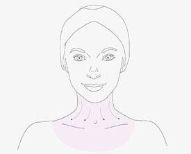 inhibit v-neck set - step 2 - Getting the best of it