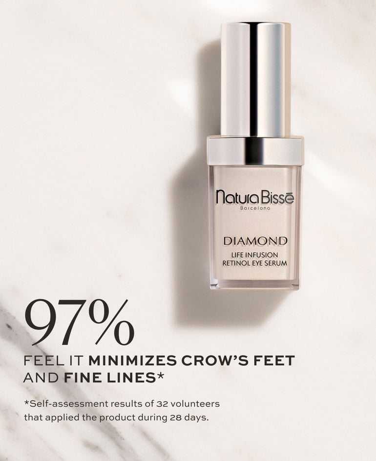 97% Fell it minimizes crow's feet and fine lines