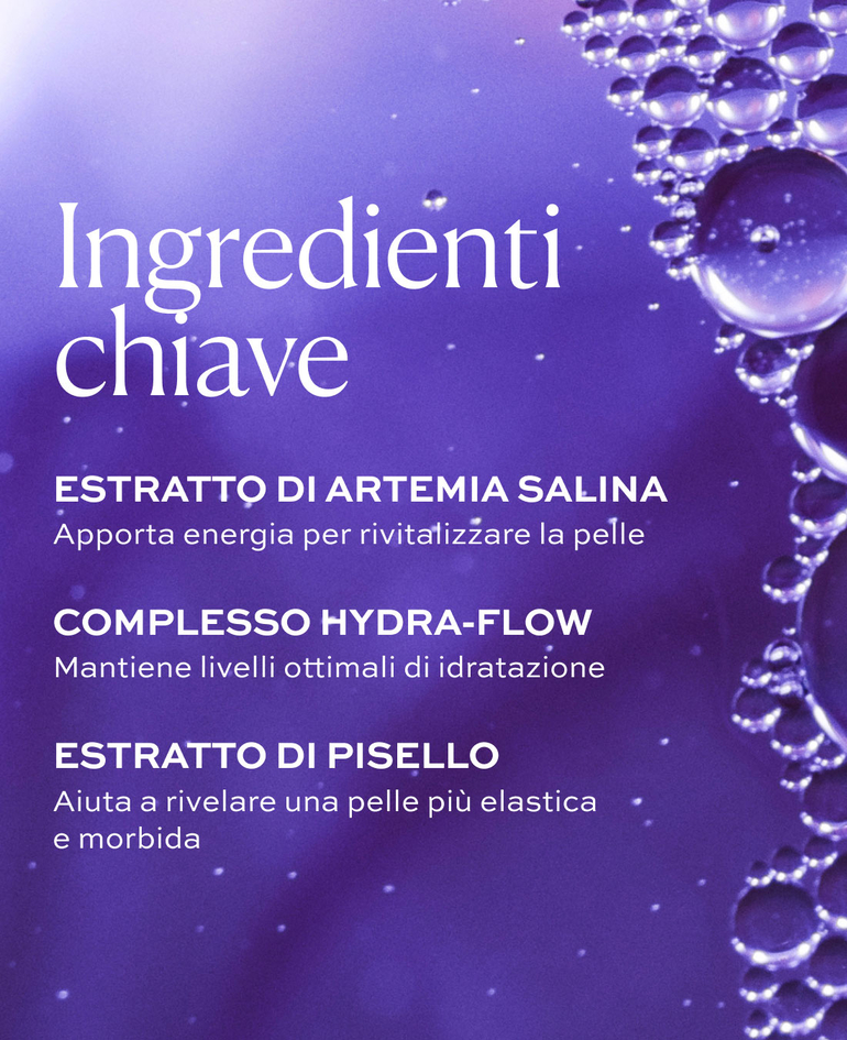 ESTRATTO DI ARTEMIA SALINA Apporta energia per rivitalizzare la pelle  COMPLESSO HYDRA-FLOW Mantiene livelli ottimali di idratazione  ESTRATTO DI PISELLO
