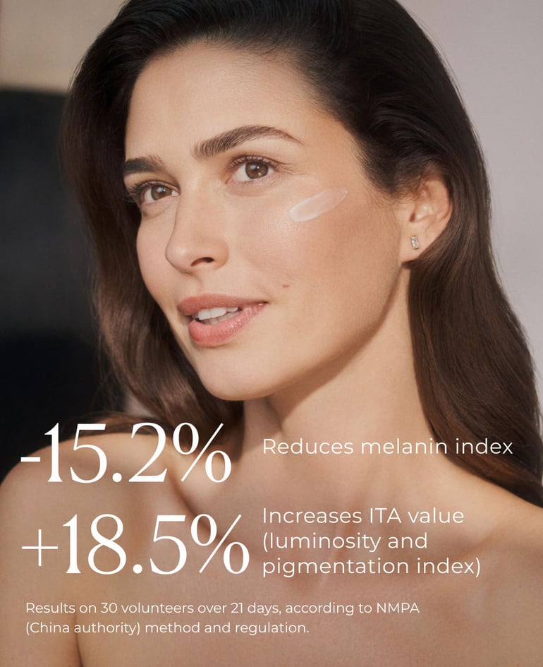 BRIGHTENING EFFECT  CLINICALLY PROVEN  -15.2% Reduces melanin index  +18.5% Increases ITA value (luminosity and pigmentation index)  *Results on 30 volunteers over 21 days, according to NMPA (China authority) method and regulation.
