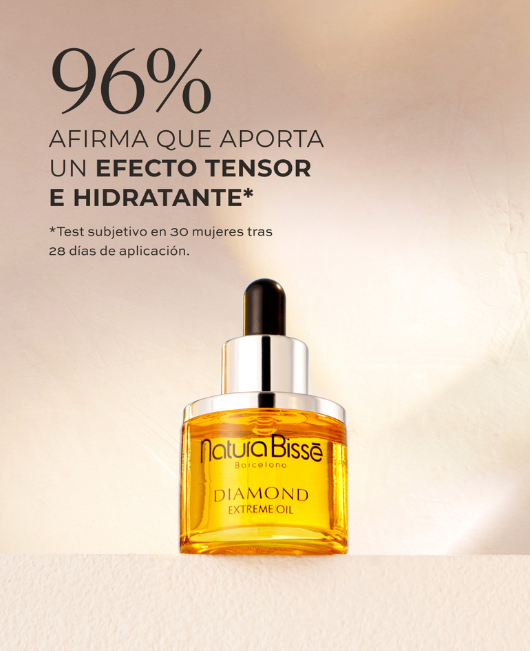 96% afirma que aporta un efecto tensor e hidratante  *Test subjetivo en 30 mujeres tras 28 d&iacute;as de aplicaci&oacute;n.