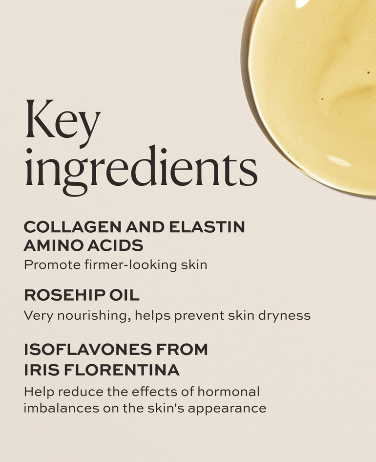 Collagen and elastin amino acids Promote firmer-looking skin  Rosehip oil Very nourishing, helps prevent skin dryness  Isoflavones from iris florentina