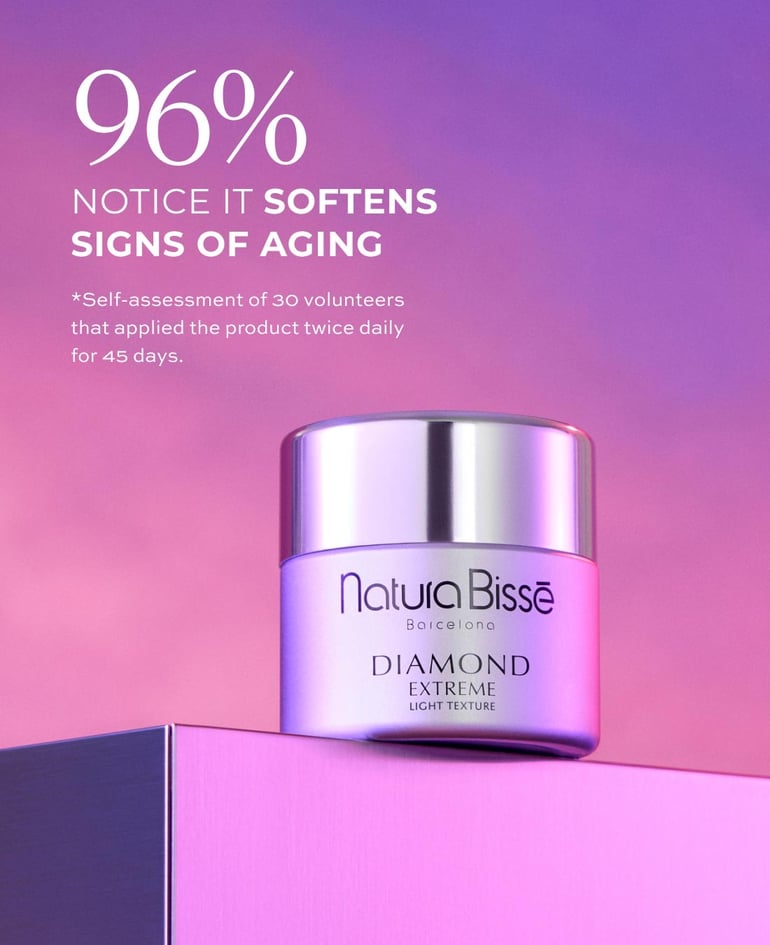 96% notice it softens signs of aging*  *Self-assessment of 30 volunteers that applied the product twice daily for 45 days.
