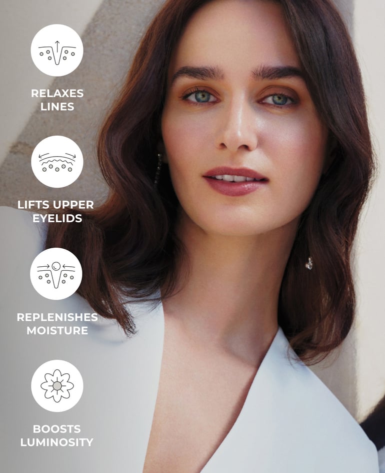 RELAXES LINES LIFTS UPPER EYELIDS REPLENISHES MOISTURE BOOSTS LUMINOSITY