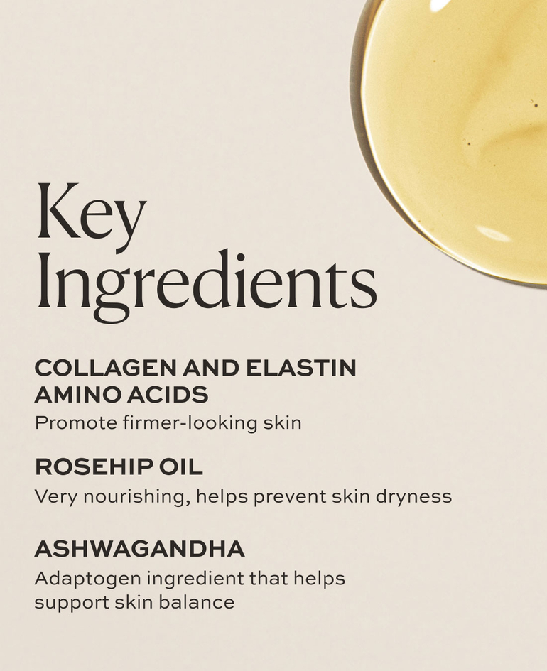 Collagen and elastin amino acids Promote firmer-looking skin  Rosehip oil Very nourishing, helps prevent skin dryness  Isoflavones from iris florentina