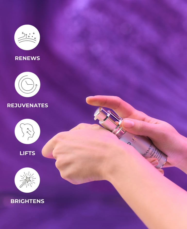RENEWS REJUVENATES LIFTS BRIGHTENS
