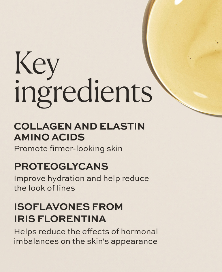 Aminoácidos de colágeno y elastina Potencian la firmeza para una piel rejuvenecida  Proteoglicanos Aumentan la producción de colágeno y ácido hialurónico  Isoflavonas de la flor del lirio