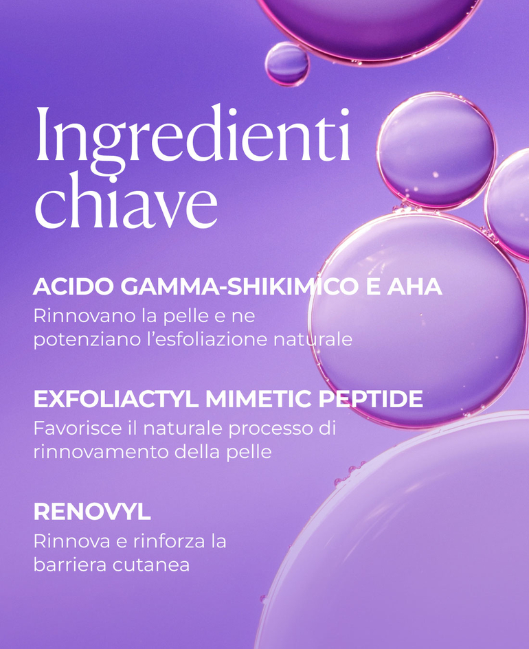 Acido gamma-shikimico e AHA Rinnovano la pelle e ne potenziano l&rsquo;esfoliazione naturale  Exfoliactyl Mimetic Peptide Favorisce il naturale processo di rinnovamento della pelle  Renovyl Rinnova e rinforza la barriera cutanea  Pro-Lift