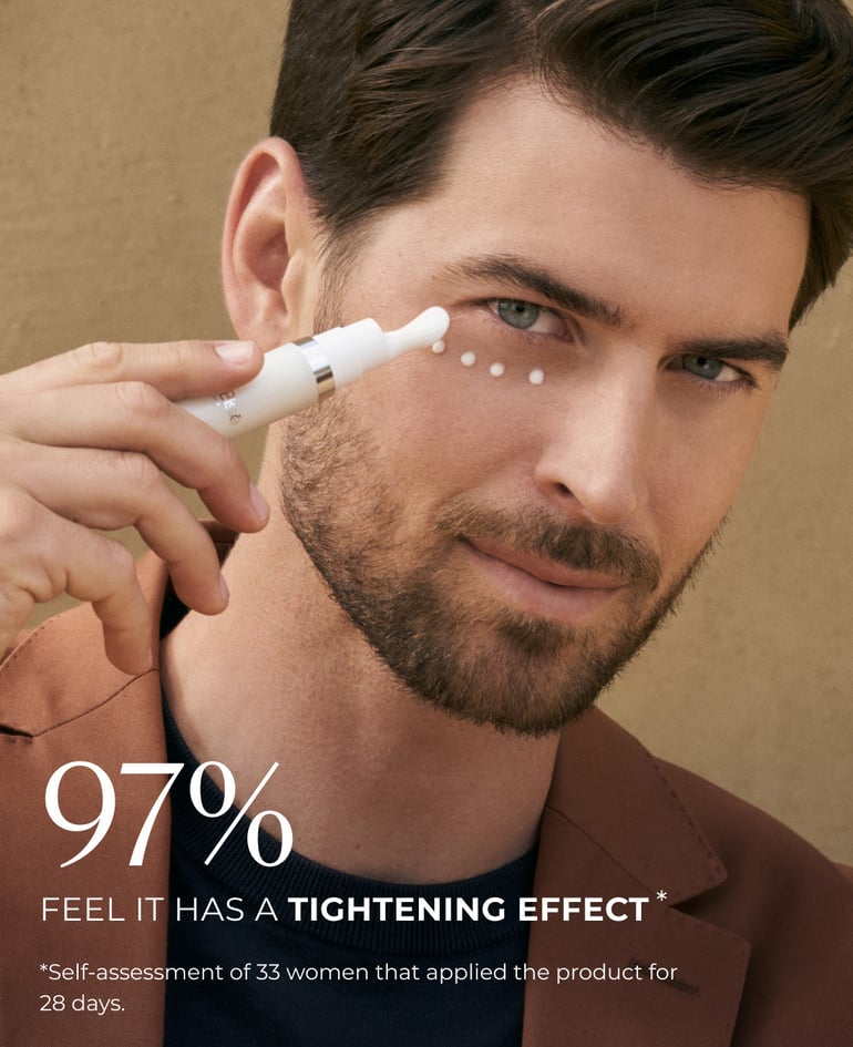 97% feel it has a tightening effect*  *Self-assessment of 33 women that applied the product for 28 days.