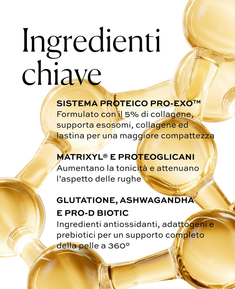 Pro-Exo Protein SystemTM Formulated with 5% collagen, it supports exosomes, collagen, and elastin for enhanced firmness  Matrixyl & proteoglycans Boost firmness and diminish the look of wrinkles  Glutathione, ashwagandha & Pro-D Biotic