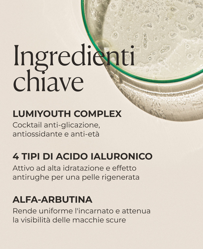 Lumiyouth Complex Cocktail anti-glicazione, antiossidante e anti-et&agrave;  4 tipi di acido ialuronico Attivo ad alta idratazione e effetto antirughe per una pelle rigenerata  Alfa-arbutina