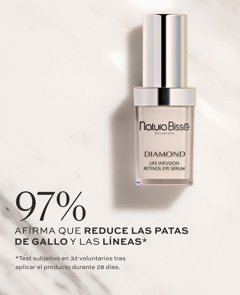 97% afirma que reduce las patas de gallo y las líneas