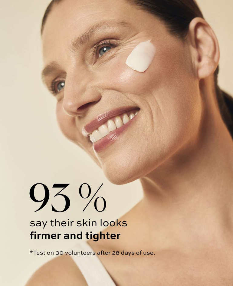 93% say their skin looks firmer and tighter  *Test on 30 volunteers after 28 days of use.